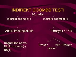İNDİREKT COOMBS TESTİ indirekt coombs(-)  indirekt coombs(+) Anti-D immunglobulin Doğumdan sonra  Direkt coombs(-) Rh(+) Titrasyon > 1/16 İnvaziv  non –invaziv testler 28. hafta 