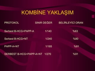 KOMBİNE YAKLAŞIM PROTOKOL    SINIR DEĞER  BELİRLEYİCİ ORAN  Serbest B-HCG+PAPP-A  1/140  %63 Serbest B-HCG+NT  1/240  %80 PAPP-A+NT  1/185  %81 SERBEST B-HCG+PAPP-A+NT  1/270  %91 