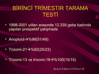 BİRİNCİ TRİMESTIR TARAMA TESTİ 1998-2001 yılları arasında 12.339 gebe kadında yapılan prospektif çalışmada Anoploidi  %96(51/49) Trizomi-21  %92(25/23) Trizomi-13 ve trizomi-18  %100(15/15) Spencer K,Specer CE,Power M 