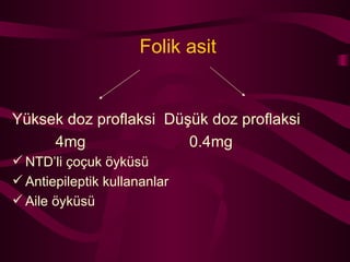Folik asit Yüksek doz proflaksi  Düşük doz proflaksi 4mg  0.4mg NTD’li çoçuk öyküsü   Antiepileptik kullananlar Aile öyküsü 
