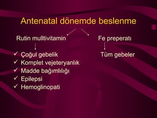 Antenatal dönemde beslenme Rutin mulltivitamin  Fe preperatı Çoğul gebelik  Tüm gebeler Komplet vejeteryanlık  Madde bağımlılığı Epilepsi Hemoglinopati  