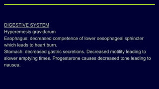 DIGESTIVE SYSTEM
Hyperemesis gravidarum
Esophagus: decreased competence of lower oesophageal sphincter
which leads to heart burn.
Stomach: decreased gastric secretions. Decreased motility leading to
slower emptying times. Progesterone causes decreased tone leading to
nausea.
 