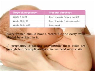 Every women should have a record file and every event
should be written in it.
If pregnancy is passing uneventfully these visits are
enough but if complications arise we need more visits

 