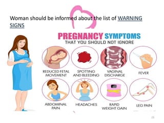 Woman should be informed about the list of WARNING
SIGNS
23
 