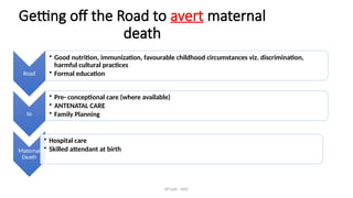 AY Isah - ANC
Getting off the Road to avert maternal
death
Road
• Good nutrition, immunization, favourable childhood circumstances viz. discrimination,
harmful cultural practices
• Formal education
to
• Pre- conceptional care (where available)
• ANTENATAL CARE
• Family Planning
Maternal
Death
• Hospital care
• Skilled attendant at birth
 