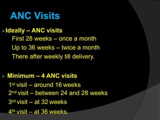 Ideally – ANC visits
First 28 weeks – once a month
Up to 36 weeks – twice a month
There after weekly till delivery.
 Minimum – 4 ANC visits
1st visit – around 16 weeks
2nd visit – between 24 and 28 weeks
3rd visit – at 32 weeks
4th visit – at 36 weeks.
ANC Visits
 