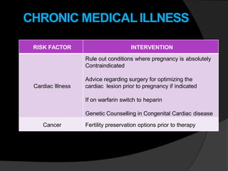 CHRONIC MEDICAL ILLNESS
RISK FACTOR INTERVENTION
Cardiac Illness
Rule out conditions where pregnancy is absolutely
Contraindicated
Advice regarding surgery for optimizing the
cardiac lesion prior to pregnancy if indicated
If on warfarin switch to heparin
Genetic Counselling in Congenital Cardiac disease
Cancer Fertility preservation options prior to therapy
 