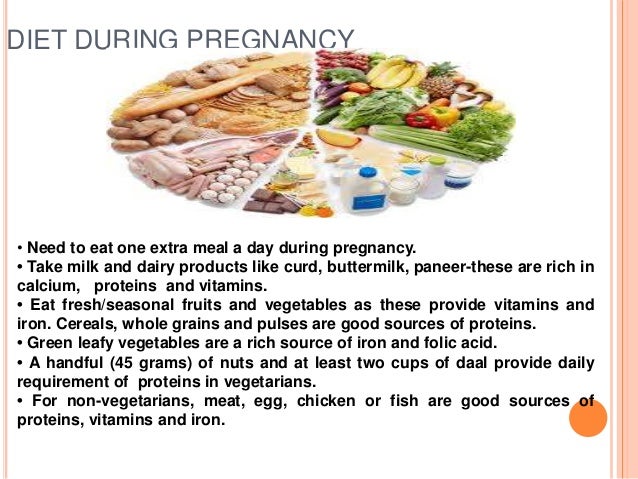 Health Education on Antenatal care