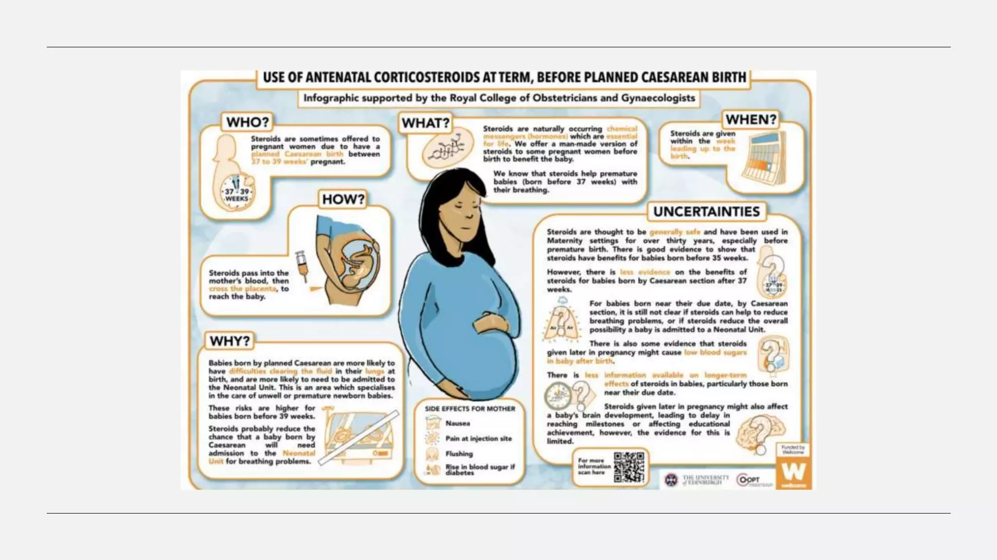 ANTENATAL CORTICOSTERIODS - RCOG GREENTOP GUIDELINE.pptx