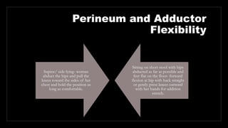 Perineum and Adductor
Flexibility
Supine/ side-lying- woman
abduct the hips and pull the
knees toward the sides of her
chest and hold the position as
long as comfortable.
Sitting on short stool with hips
abducted as far as possible and
feet flat on the floor- forward
flexion at hip with back straight
or gently press knees outward
with her hands for addition
stretch.
 
