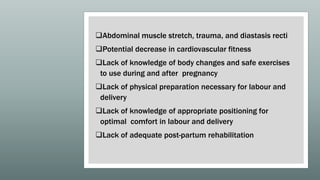 Abdominal muscle stretch, trauma, and diastasis recti
Potential decrease in cardiovascular fitness
Lack of knowledge of body changes and safe exercises
to use during and after pregnancy
Lack of physical preparation necessary for labour and
delivery
Lack of knowledge of appropriate positioning for
optimal comfort in labour and delivery
Lack of adequate post-partum rehabilitation
 