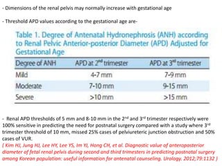 - Dimensions of the renal pelvis may normally increase with gestational age
- Threshold APD values according to the gestational age are-
- Renal APD thresholds of 5 mm and 8-10 mm in the 2nd and 3rd trimester respectively were
100% sensitive in predicting the need for postnatal surgery compared with a study where 3rd
trimester threshold of 10 mm, missed 25% cases of pelviureteric junction obstruction and 50%
cases of VUR.
( Kim HJ, Jung HJ, Lee HY, Lee YS, Im YJ, Hong CH, et al. Diagnostic value of anteroposterior
diameter of fetal renal pelvis during second and third trimesters in predicting postnatal surgery
among Korean population: useful information for antenatal counseling. Urology. 2012;79:1132 )
 