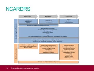 NCARDRS
14 Antenatal screening programme updates
 