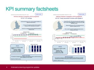 KPI summary factsheets
4 Antenatal screening programme updates
 