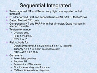Sequential Integrated
 Two stage test NT and Serum very high risks reported in first
trimester
 IT is Performed First and second trimester10.3-13.6+15.0-22.6wk
 Dating Method CRL only.
 Components NT and PAPP-A in first trimester. Quad markers in
second trimester
 Test performance
− DR 85%-90%
− FPR 1.5%-2.5%
− PPV 1 in 10
 Risk cut-offs for
– Down Syndrome ≥ 1 in 25 (first); ≥ 1 in 110 (second)
– Trisomy 18 ≥ 1 in 100 in second trimester
− NTDs AFP ≥ 2.0 MoM
 Comments
– Fewer false positives
− Requires NT
− Screens for NTDs in most
– First trimester diagnosis for some
– CVS/amniocentesis for diagnosis
 