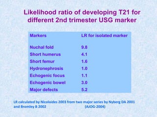 Likelihood ratio of developing T21 for
different 2nd trimester USG marker
Markers LR for isolated marker
Nuchal fold 9.8
Short humerus 4.1
Short femur 1.6
Hydronephrosis 1.0
Echogenic focus 1.1
Echogenic bowel 3.0
Major defects 5.2
LR calculated by Nicolaides 2003 from two major series by Nyberg DA 2001
and Bromley B 2002 (AJOG-2004)
 