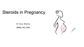 Steroids in Pregnancy
Dr Anuj Sharma
MBBS, MS, DNB
 
