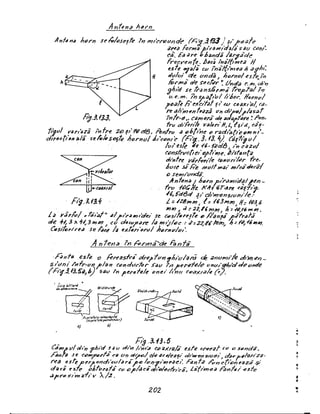 antene.pdf