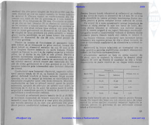 Antene pentru radioamatori vol II.pdf