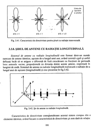 Antene si propagare.pdf