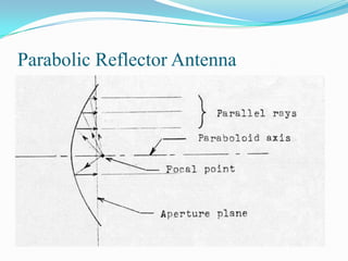 Parabolic Reflector Antenna
 