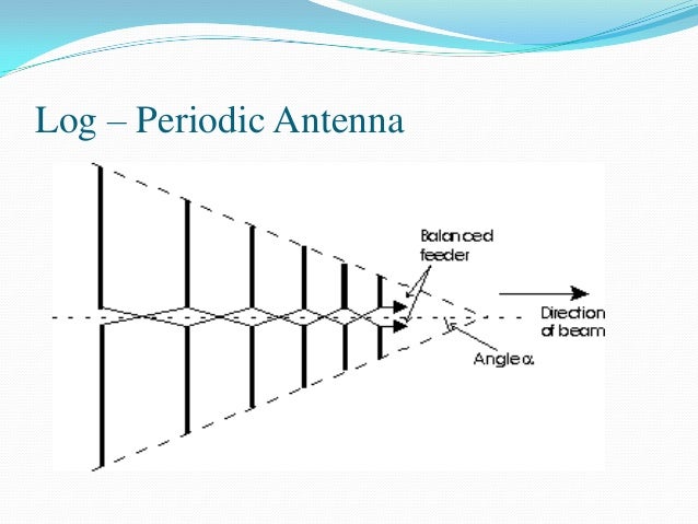 Antenna