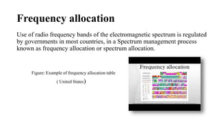 Antenna | PPTX