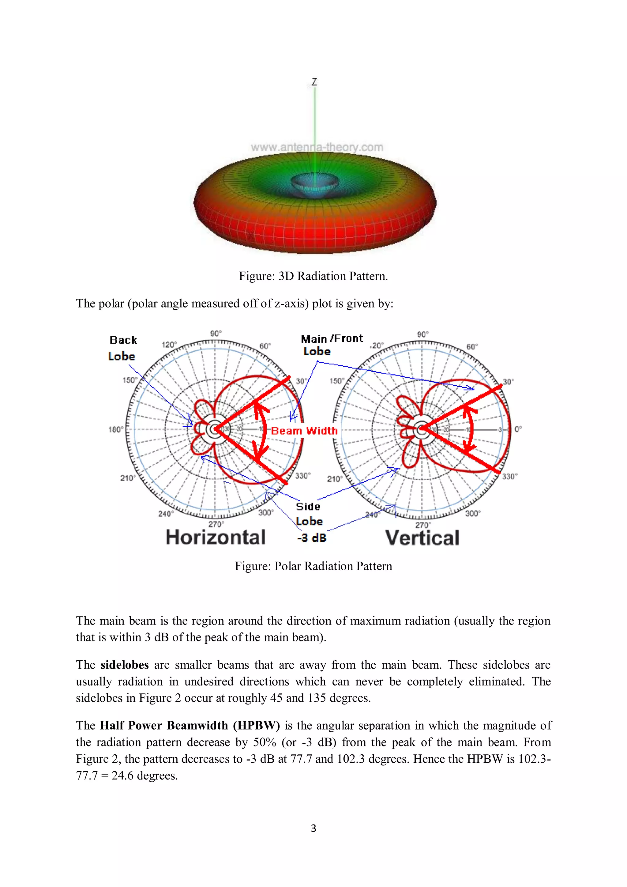3
Figure: 3D Radiation Pattern.
The polar (polar angle measured off of z-axis) plot is given by:
Figure: Polar Radiation Pattern
The main beam is the region around the direction of maximum radiation (usually the region
that is within 3 dB of the peak of the main beam).
The sidelobes are smaller beams that are away from the main beam. These sidelobes are
usually radiation in undesired directions which can never be completely eliminated. The
sidelobes in Figure 2 occur at roughly 45 and 135 degrees.
The Half Power Beamwidth (HPBW) is the angular separation in which the magnitude of
the radiation pattern decrease by 50% (or -3 dB) from the peak of the main beam. From
Figure 2, the pattern decreases to -3 dB at 77.7 and 102.3 degrees. Hence the HPBW is 102.3-
77.7 = 24.6 degrees.
 