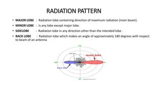 RADIATION PATTERN
• MAJOR LOBE : Radiation lobe containing direction of maximum radiation (main beam).
• MINOR LOBE : Is any lobe except major lobe.
• SIDELOBE : Radiation lobe in any direction other than the intended lobe .
• BACK LOBE : Radiation lobe which makes an angle of approximately 180 degrees with respect
to beam of an antenna
 