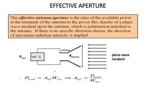 EFFECTIVE APERTURE
 