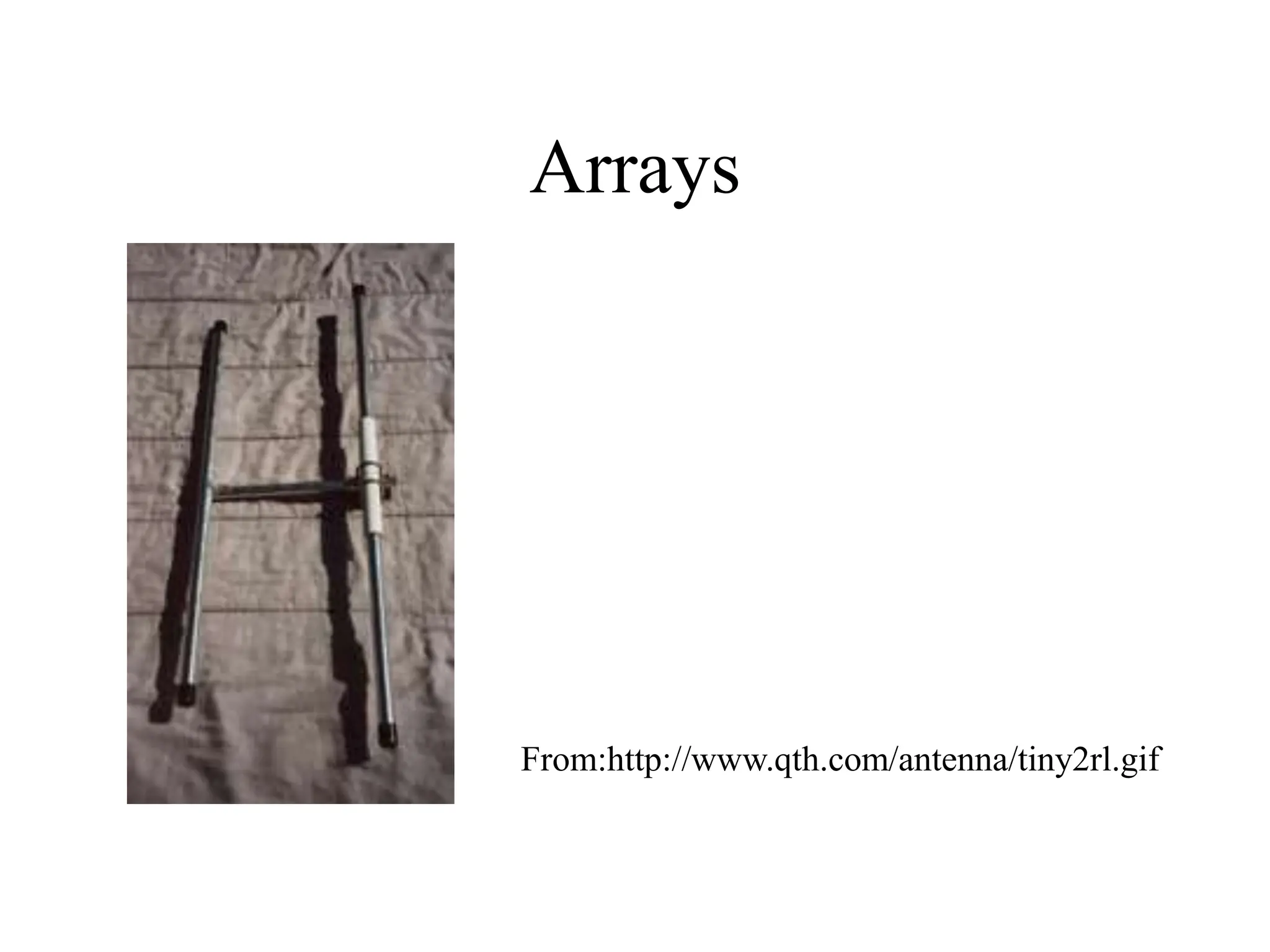 Arrays
From:http://www.qth.com/antenna/tiny2rl.gif
 