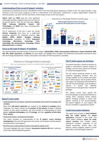 Knowmade has identified more than 140 different entities that have filed patent applications related to AiP. The report provides a clear
overview of the most active assignees as well as a presentation of IP newcomers. Furthermore, a patent segmentation reveals the
technical position, e.g. WLP, Fan-Out, Flip Chip or antenna type, of each of the main players.
Understanding of the current IP players’ activities
Report’s main assets
• Understanding the key players’ patented technologies and current IP strategies and
strengths
More than 140 patent applicants are involved in the antenna in package patent
landscape. This report reveals the IP position of key players through a detailed
analysis of their patent portfolios. We also provide an understanding of these
players’ patented technologies, their IP strategy, and their capability to limit other
firms’ activity.
• Analyzing IP players’ developed technologies
This report provides an understanding of the IP players’ recent technical
developments. The main AiP approaches are sorted, and IP players and key patents
are presented for each segment.
• Identifying and understanding IP players’ key patents related to AiP
This report highlights the main IP players’ key patents related to AiP with a selection
of the most influential/blocking patents.
Antenna in Package – Patent Landscape Analysis – June 2021
Focus on the main IP players’ IP portfolios
The report provides a detailed analysis of the main IP players: SJSemi/SMIC, TSMC, Samsung Electro-Mechanics, Huawei, MediaTek, IBM,
ASE, SPIL, NCAP, Qualcomm, and Murata. For each player, we highlight their strengths and weaknesses and provide information about
their technology developments. Finally, a description and analysis of their key patents is provided.
Antenna in Package Patent Landscape
SJSemi, Intel and TSMC have the most significant
enforceable portfolio; together they own one third of
all granted patents. Over the last few years, SJSemi,
TSMC, Samsung, MediaTek, Huawei, AAC
Technologies and NCAP have been increasing their
patenting activity.
The IP newcomers of the last 2 years are mainly
Chinese companies that focus on a wafer-level
packaging approach for integrated antenna: Vivo
Mobile, OPPO Mobile, Shanghai Xianfang
Semiconductor (subsidiary of NCAP), Powertech
Technology, Microsilicon Technology, T-Ray
Technology, Sky Semiconductor Technology, Xinhua
Microelectronics and Unisoc.
Antenna in Package Patent Landscape
Fan-out packaging market vs Intellectual Property (IP)
Useful Excel patent database
This report also includes an Excel database
with the 1,500+ patents and patent
applications analyzed in this study. This
useful patent database allows for multi-
criteria searches and includes patent
publication numbers, hyperlinks to the
original documents, priority date, title,
abstract, patent assignees, patent’s current
legal status, and technological segments.
The patents describe a variety of solutions to
design or manufacture antenna systems in
package, and not many patents are focused
on critical technological bricks.
The AiP patent landscape attests to well-
mastered packaging solutions that are
already available on the market and where
the IP “white-spaces” will be quickly limited.
Each player has developed and protected its
own AiP structures/designs, each providing a
solution to answer the different
requirements of next-generation handset RF
packages.
The patents mainly claim specific AiP
structures/designs or processes/methods for
making them. Asserting owned patents
against infringing products is easier with
patents claiming an AiP structure/design,
and patent litigation on such aspects will
thus be inevitable in a growing 5G market.
The IP white-spaces are shrinking
 