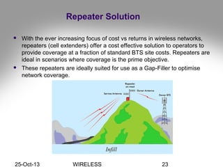 25-Oct-13 WIRELESS 23
Repeater Solution
 With the ever increasing focus of cost vs returns in wireless networks,
repeaters (cell extenders) offer a cost effective solution to operators to
provide coverage at a fraction of standard BTS site costs. Repeaters are
ideal in scenarios where coverage is the prime objective.
 These repeaters are ideally suited for use as a Gap-Filler to optimise
network coverage.
 