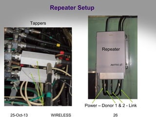 25-Oct-13 WIRELESS 26
Repeater Setup
Power – Donor 1 & 2 - Link
Tappers
Repeater
 