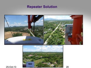 25-Oct-13 WIRELESS 28
Repeater Solution
 