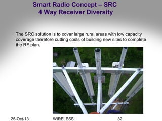 25-Oct-13 WIRELESS 32
Smart Radio Concept – SRC
4 Way Receiver Diversity
The SRC solution is to cover large rural areas with low capacity
coverage therefore cutting costs of building new sites to complete
the RF plan.
 