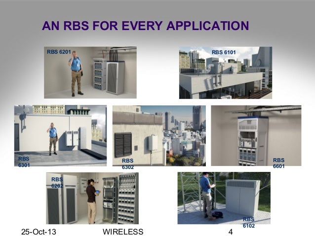 ericsson rbs 6101 installation flotteur