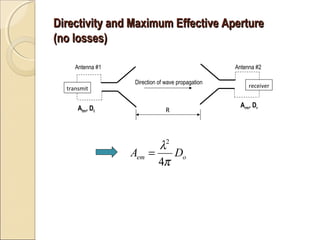 Directivity and Maximum Effective Aperture
(no losses)
Antenna #1
transmit

Atm, Dt

Antenna #2
Direction of wave propagat...