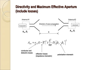 Directivity and Maximum Effective Aperture
(include losses)
Antenna #1

Antenna #2
Direction of wave propagation

transmit...