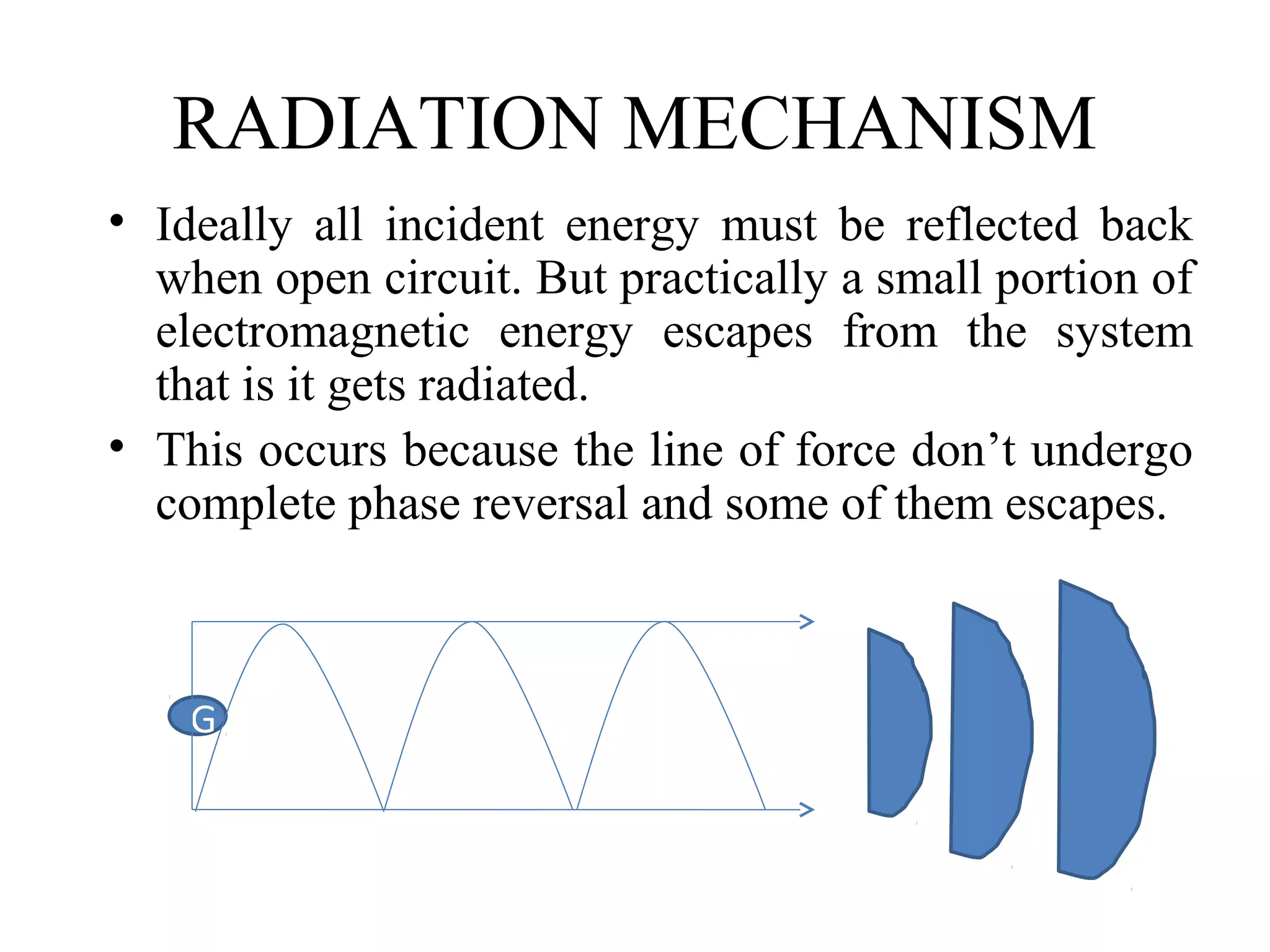 RADIATION MECHANISM
• Ideally all incident energy must be reflected back
when open circuit. But practically a small portion of
electromagnetic energy escapes from the system
that is it gets radiated.
• This occurs because the line of force don’t undergo
complete phase reversal and some of them escapes.
G
 