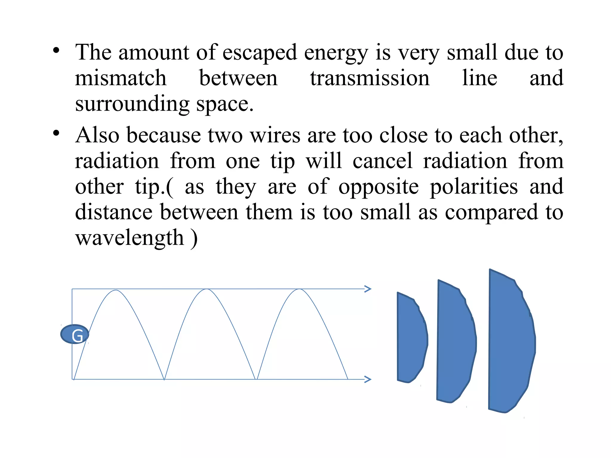 • The amount of escaped energy is very small due to
mismatch between transmission line and
surrounding space.
• Also because two wires are too close to each other,
radiation from one tip will cancel radiation from
other tip.( as they are of opposite polarities and
distance between them is too small as compared to
wavelength )
G
 
