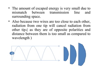 • The amount of escaped energy is very small due to
mismatch between transmission line and
surrounding space.
• Also because two wires are too close to each other,
radiation from one tip will cancel radiation from
other tip.( as they are of opposite polarities and
distance between them is too small as compared to
wavelength )
G
 