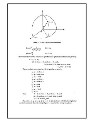 Antenna Math ANTENNA AND WAVE PROPAGATIONS (1).pdf