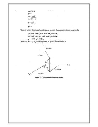 Antenna Math ANTENNA AND WAVE PROPAGATIONS (1).pdf
