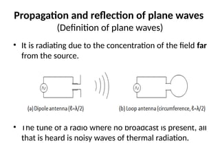 Comprehensive Study of Antennas and Electromagnetic Wave Propagation in ...