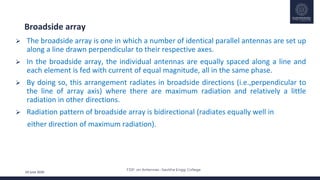 Antenna array | PPTX
