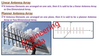 Basics of Antenna Array Antenna Array: It is a group of antenna ...