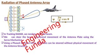 Basics of Antenna Array Antenna Array: It is a group of antenna ...