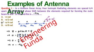 Basics of Antenna Array Antenna Array: It is a group of antenna ...
