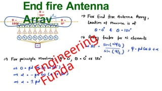 Basics of Antenna Array Antenna Array: It is a group of antenna ...